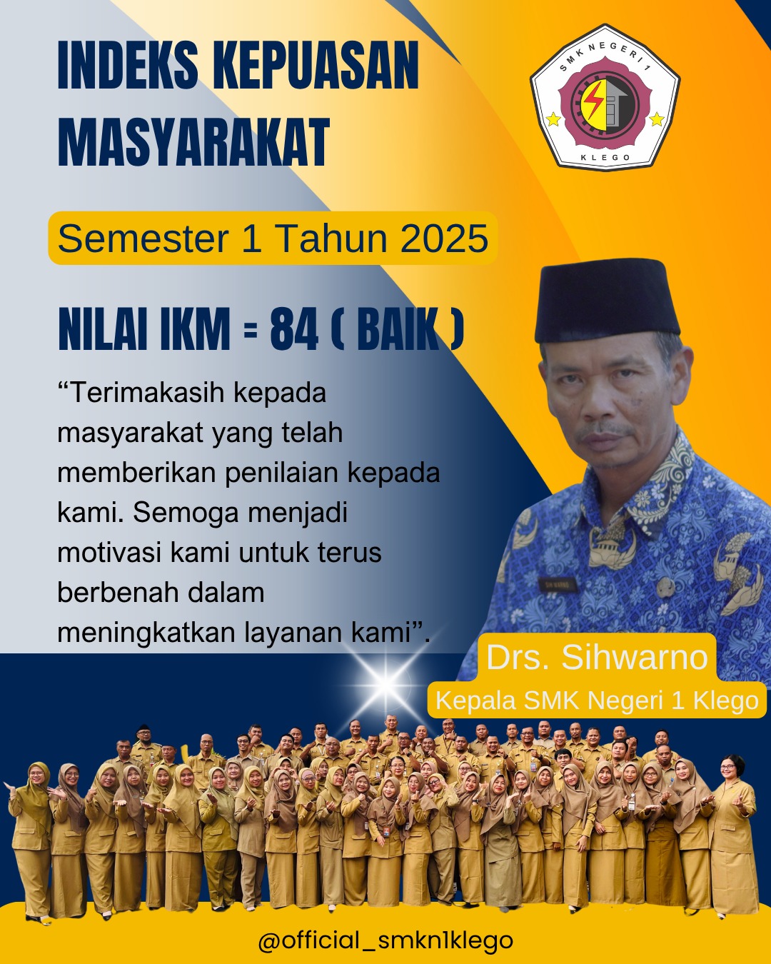 Indeks Kepuasan Masyarakat